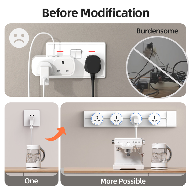 Track Rail Socket EU UK FR Kor - Home Office In Uk recension och pris