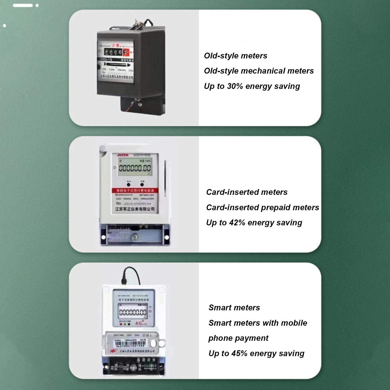 Pro Power Save Electricity Ene - Home Office In Uk recension och pris